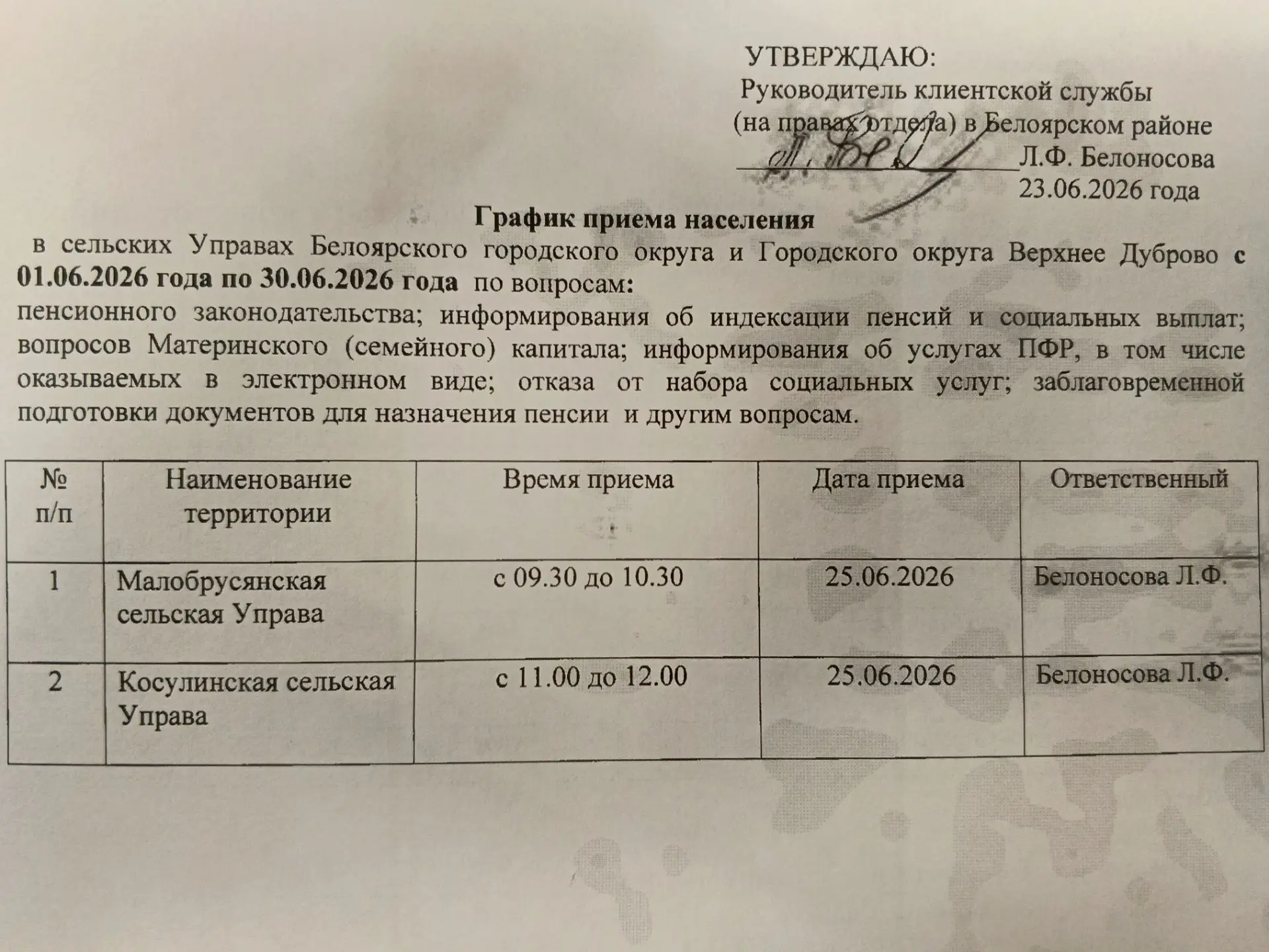 Медиа публикации