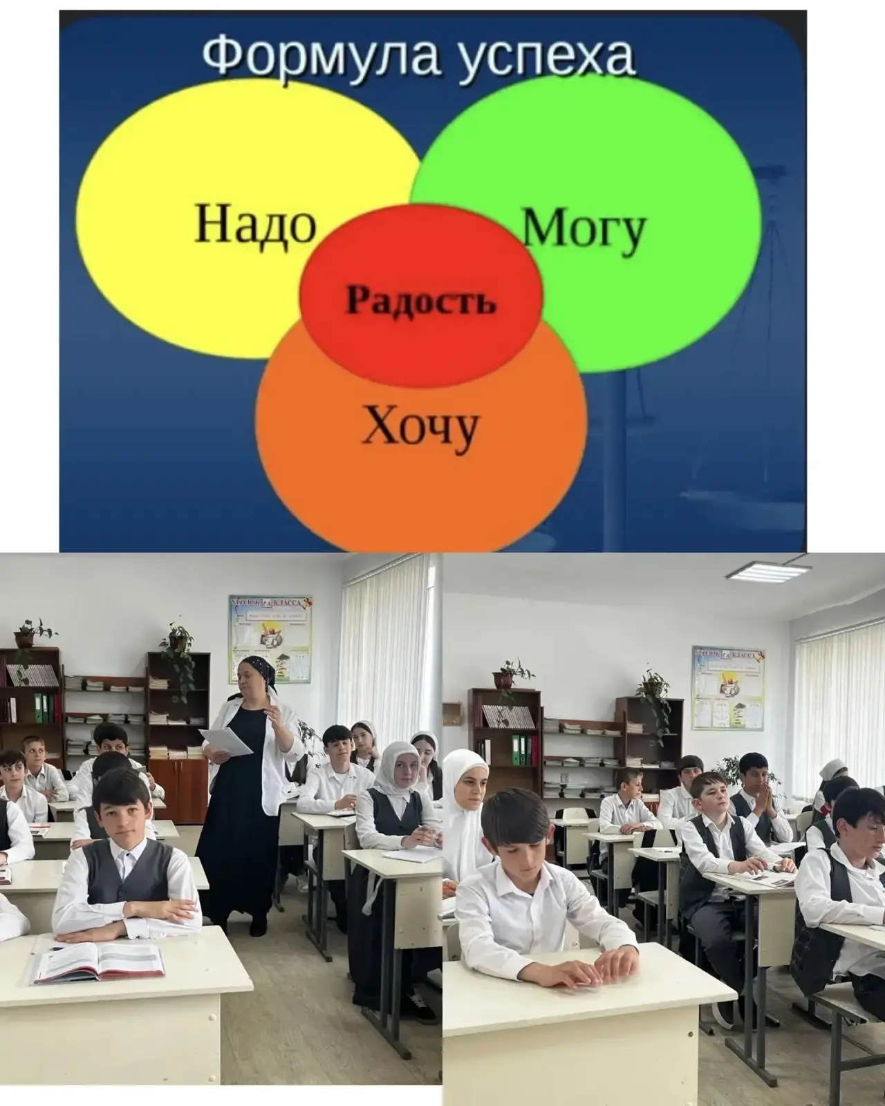 💡 В школе прошла беседа на тему: «Формула успеха»