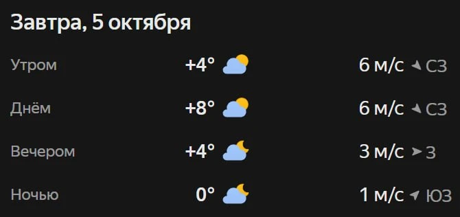 Прогноз погоды☀️