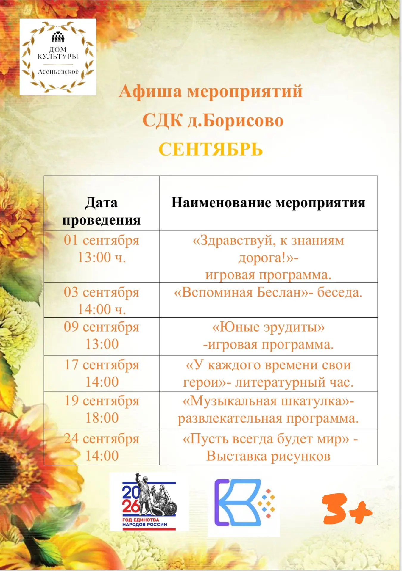 Медиа публикации