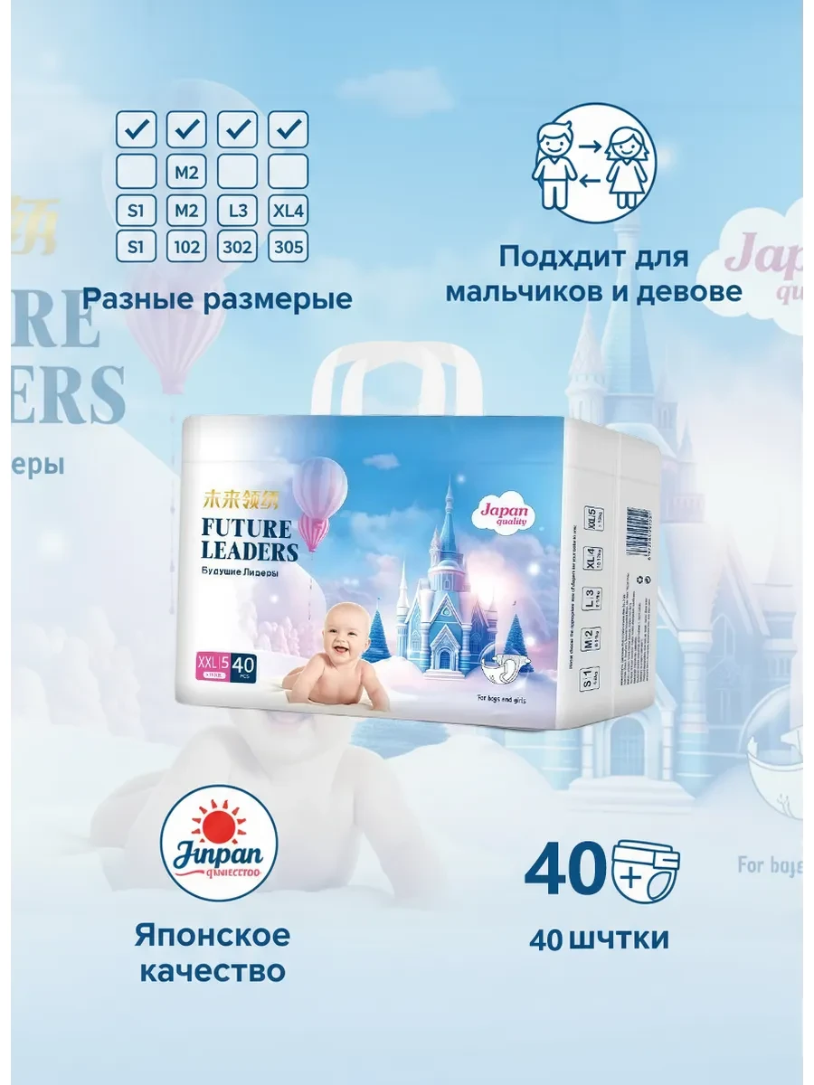 ⚡️ Подгузники для новорожденных 15-22 кг XXL 40 шт