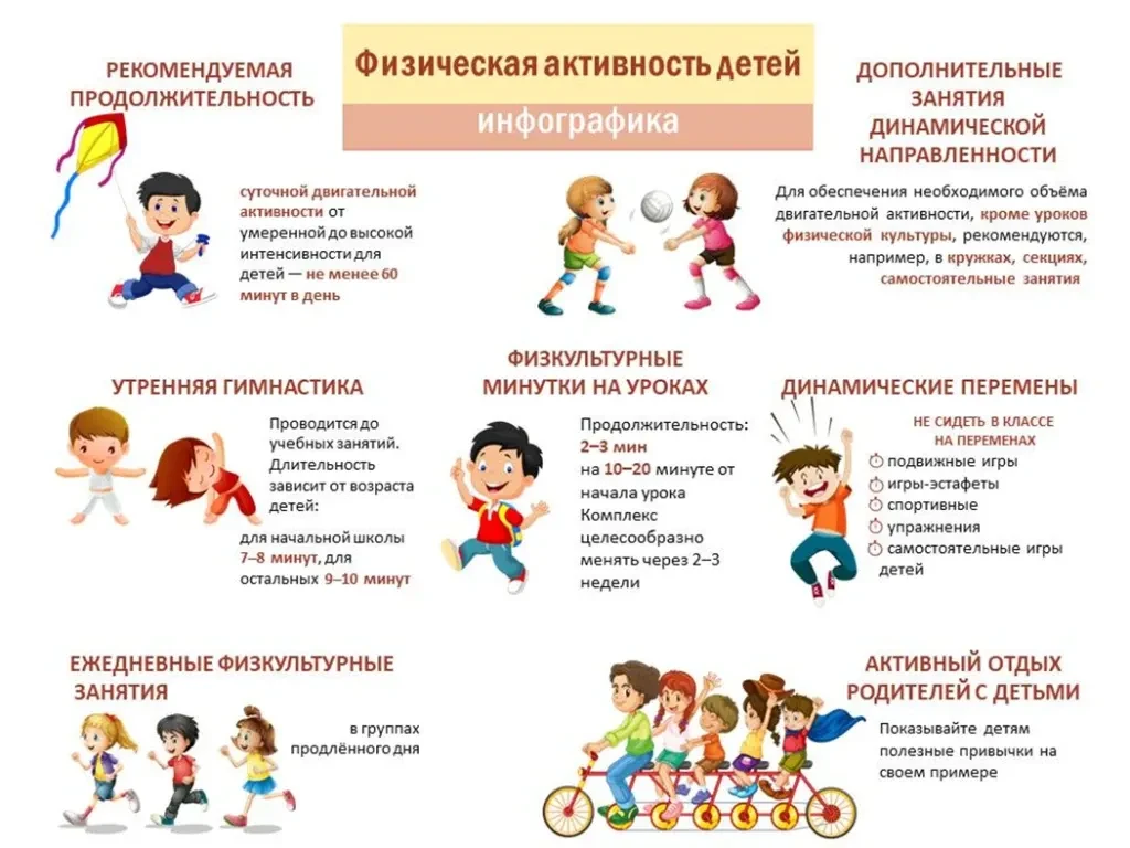 Основами физического воспитания летом делится с нами ансамбль современного танца "Карис...