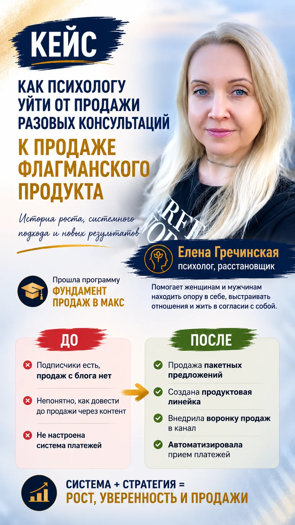 Психологу не обязательно брать 15 клиентов по 3 000 ₽, чтобы зарабатывать больше.