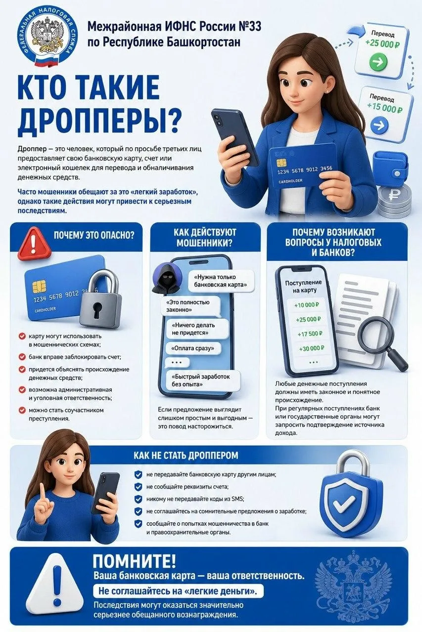 Кто такие дропперы? Как случайно не стать соучастником преступления Налоговые органы пр...