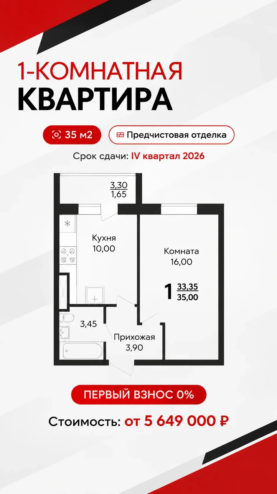 🥹Ну что ж друзья, сегодня 1й день новых условий по ипотеке.