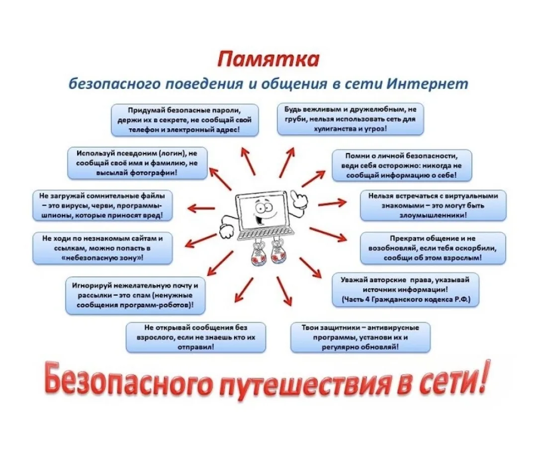 📱 ПАМЯТКА ДЛЯ РОДИТЕЛЕЙ: как защитить ребёнка в интернете

Безопасность в сети — это не про тотальн