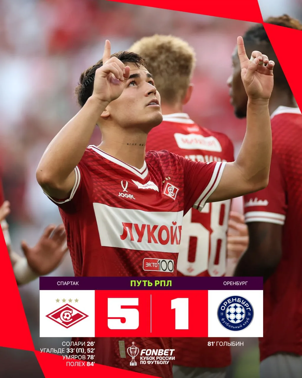⚡️«Спартак» разгромил «Оренбург»