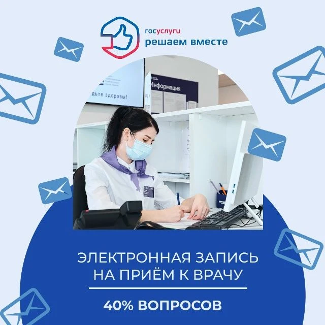 За неделю на платформу обратной связи «Госуслуги. Решаем вместе» поступило 2458 сообщен...
