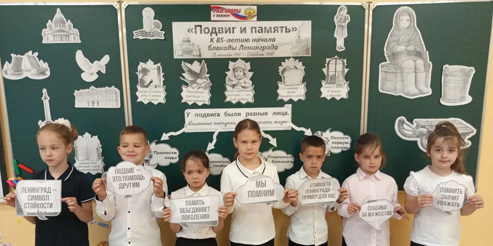 Блокада Ленинграда: 872 дня мужества