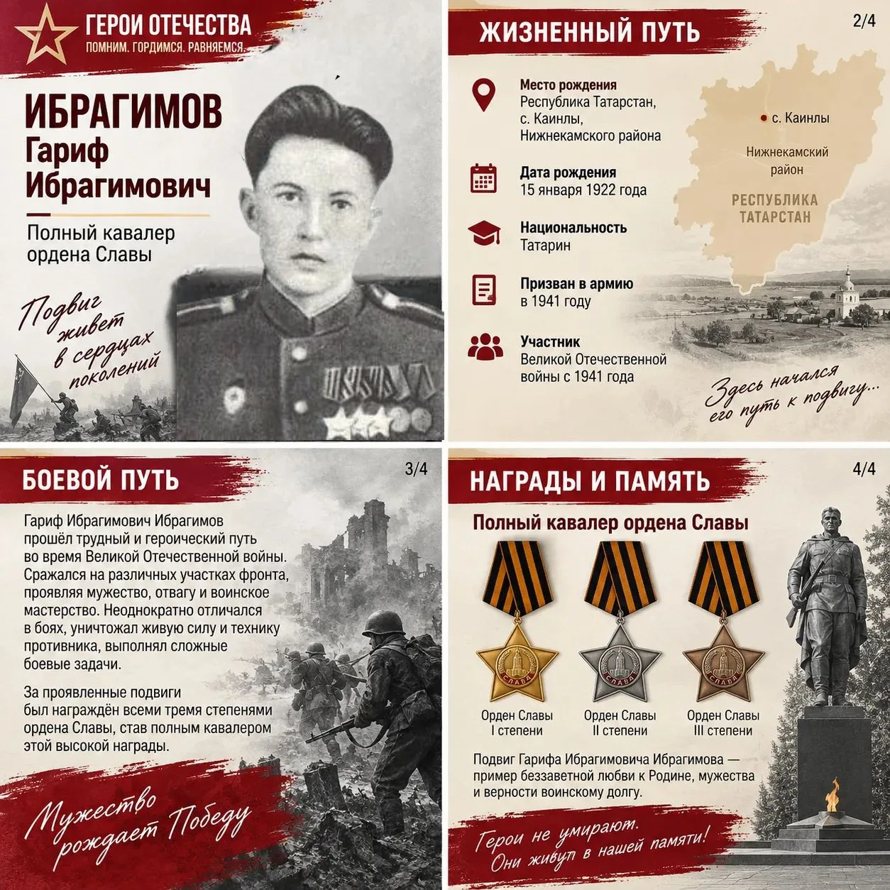 🌟 ГЕРОИ ОТЕЧЕСТВА 🌟