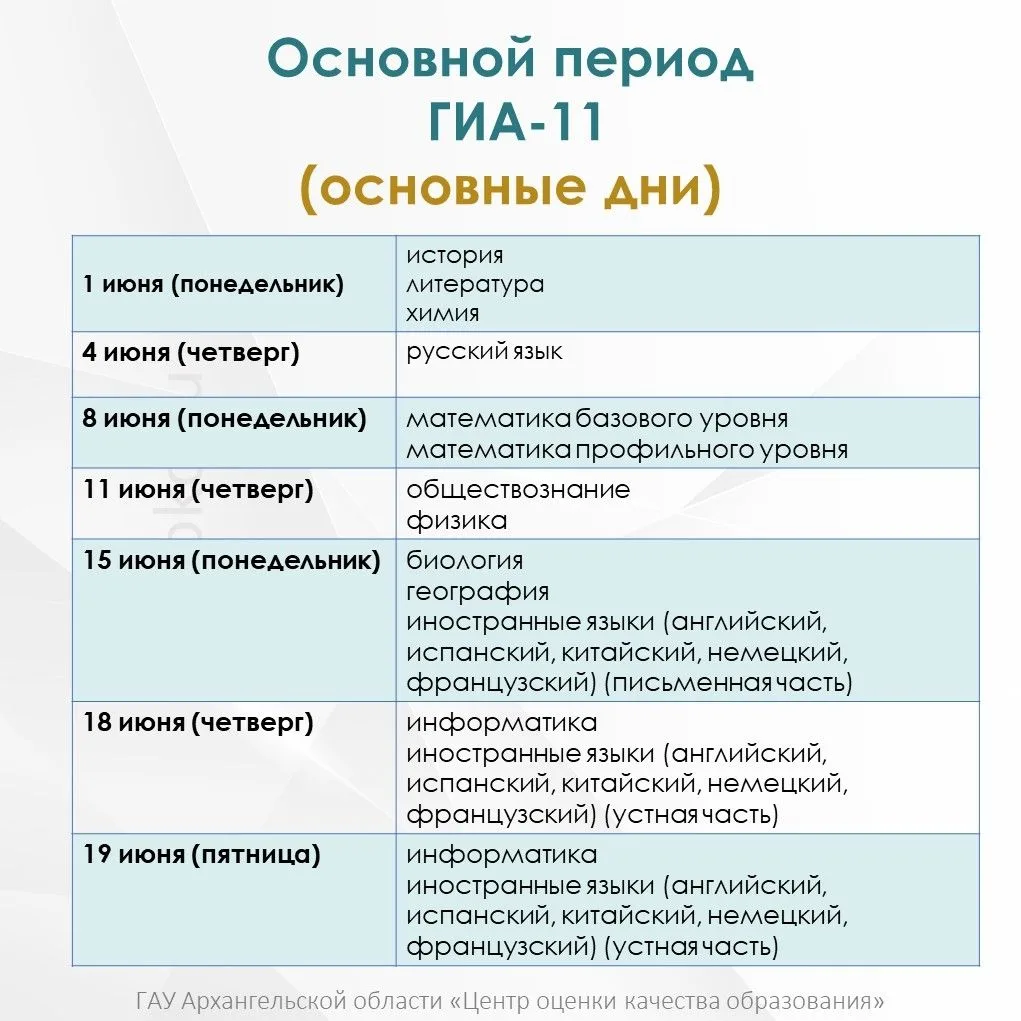 💥Приближается экзаменационная кампания - основной период ГИА-11! Напоминаем о расписан...