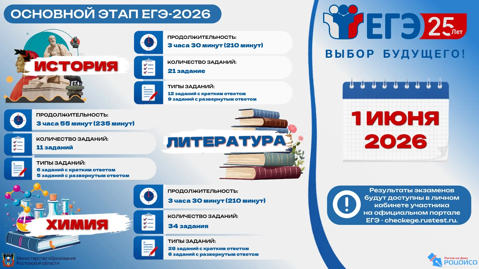 ❗️1 июня – начало основного периода проведения ЕГЭ в 2026 году