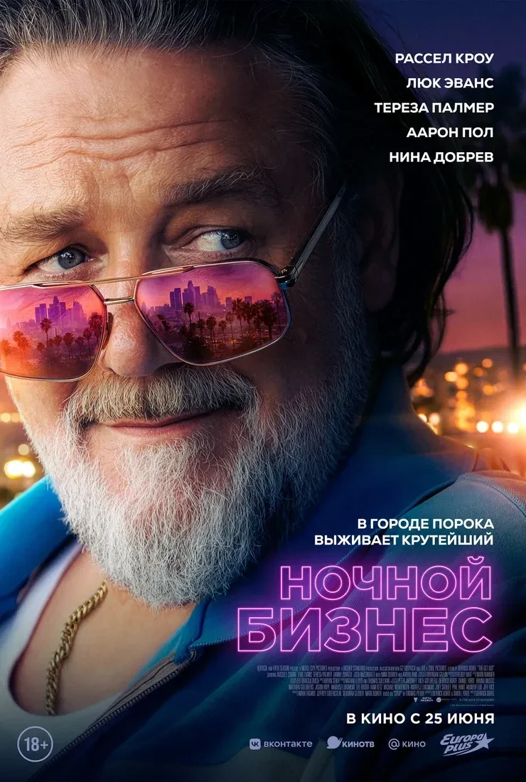 🎬 Топ-5 фильмов-новинок недели