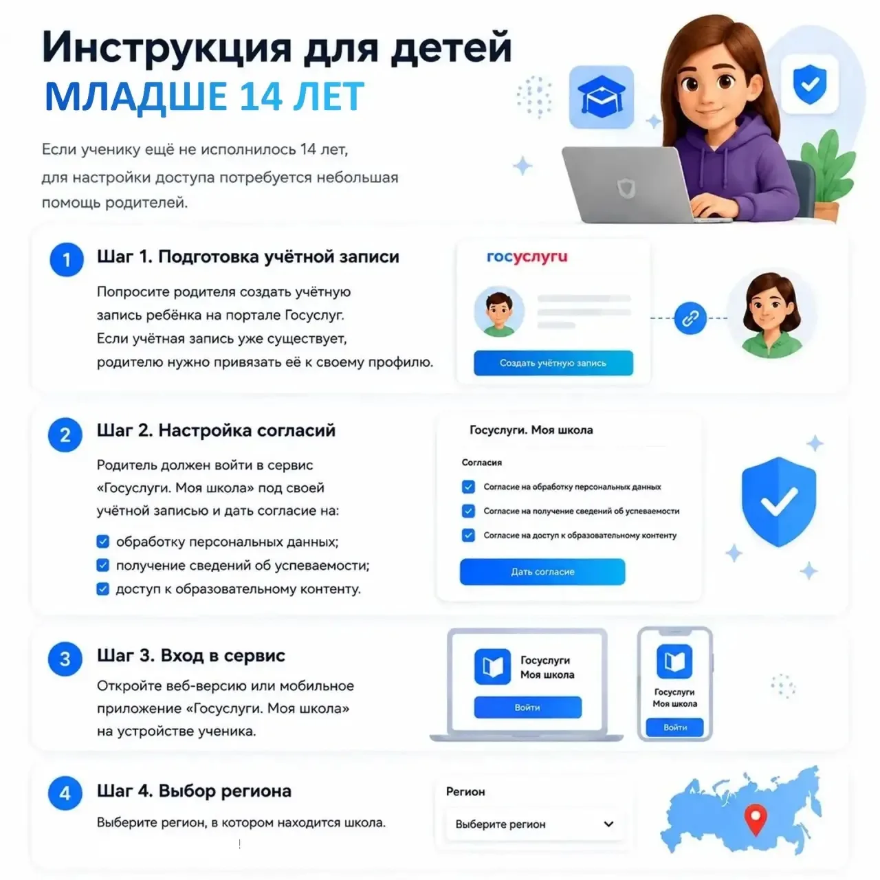 Твой цифровой рюкзак или как настроить