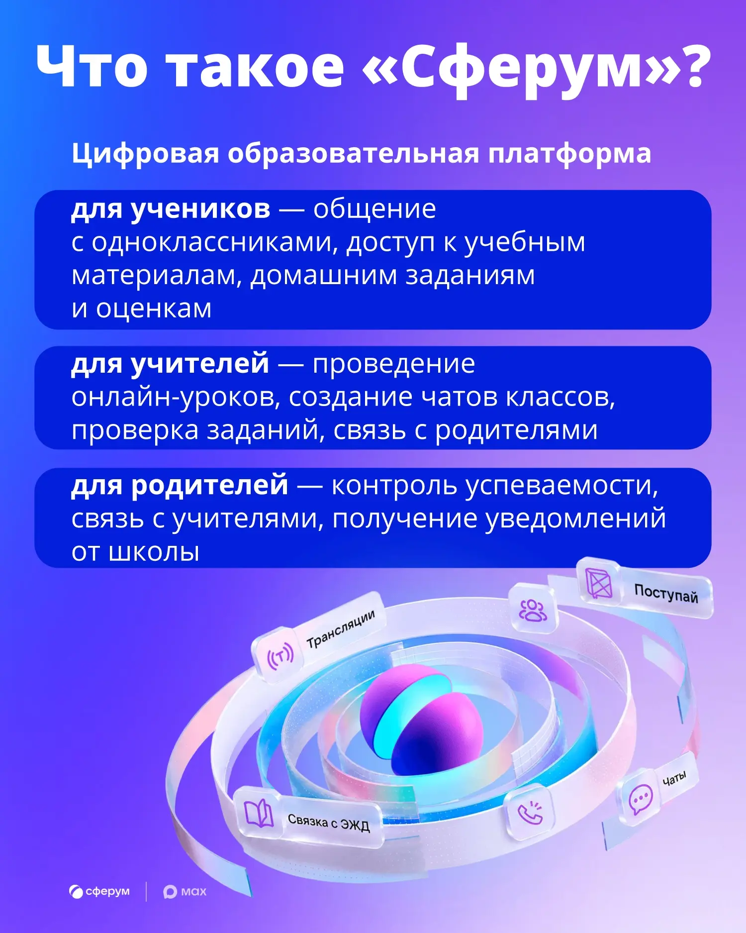 «Сферум» в национальном мессенджере «Макс»: цифровая образовательная платформа для школ...