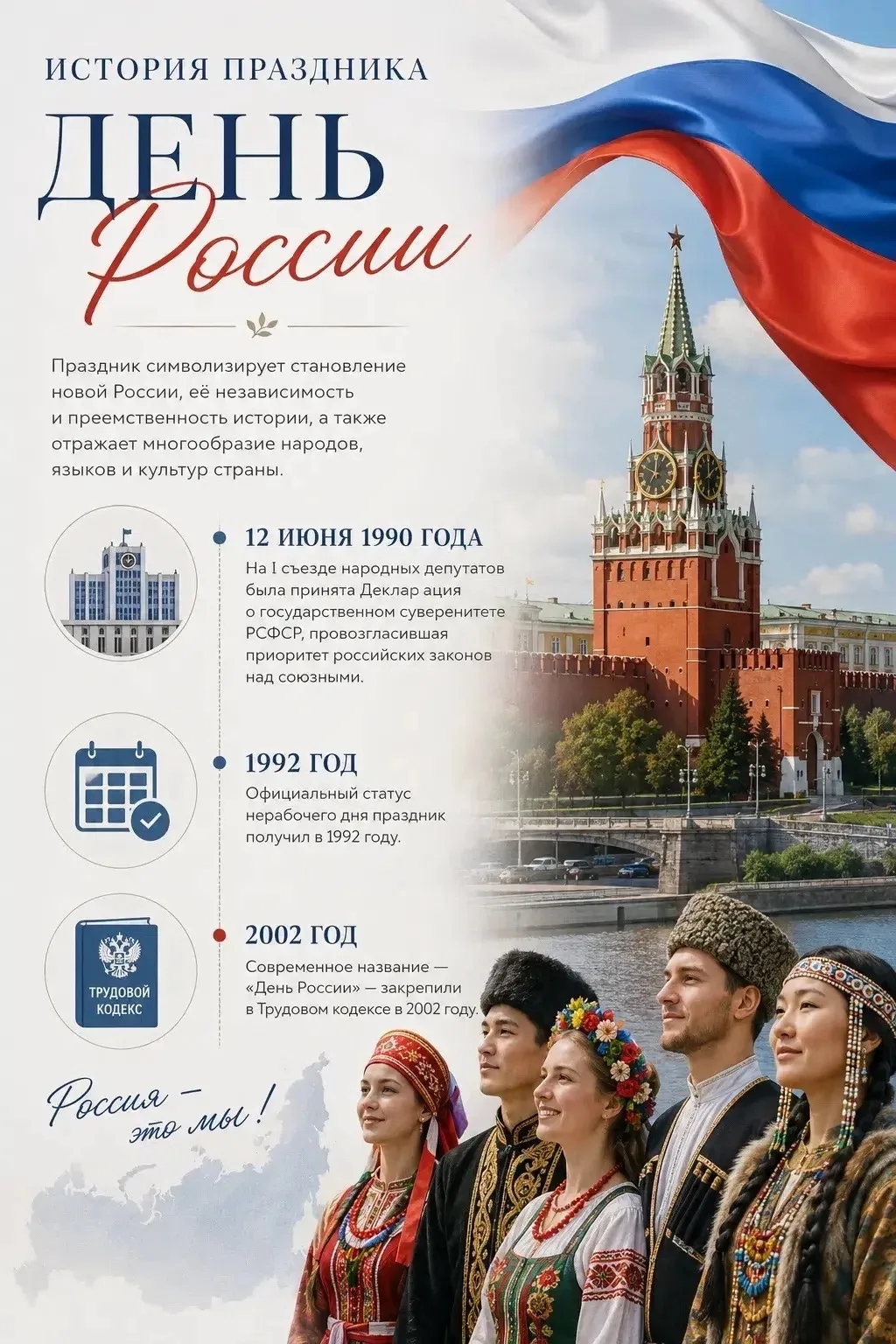 История праздника