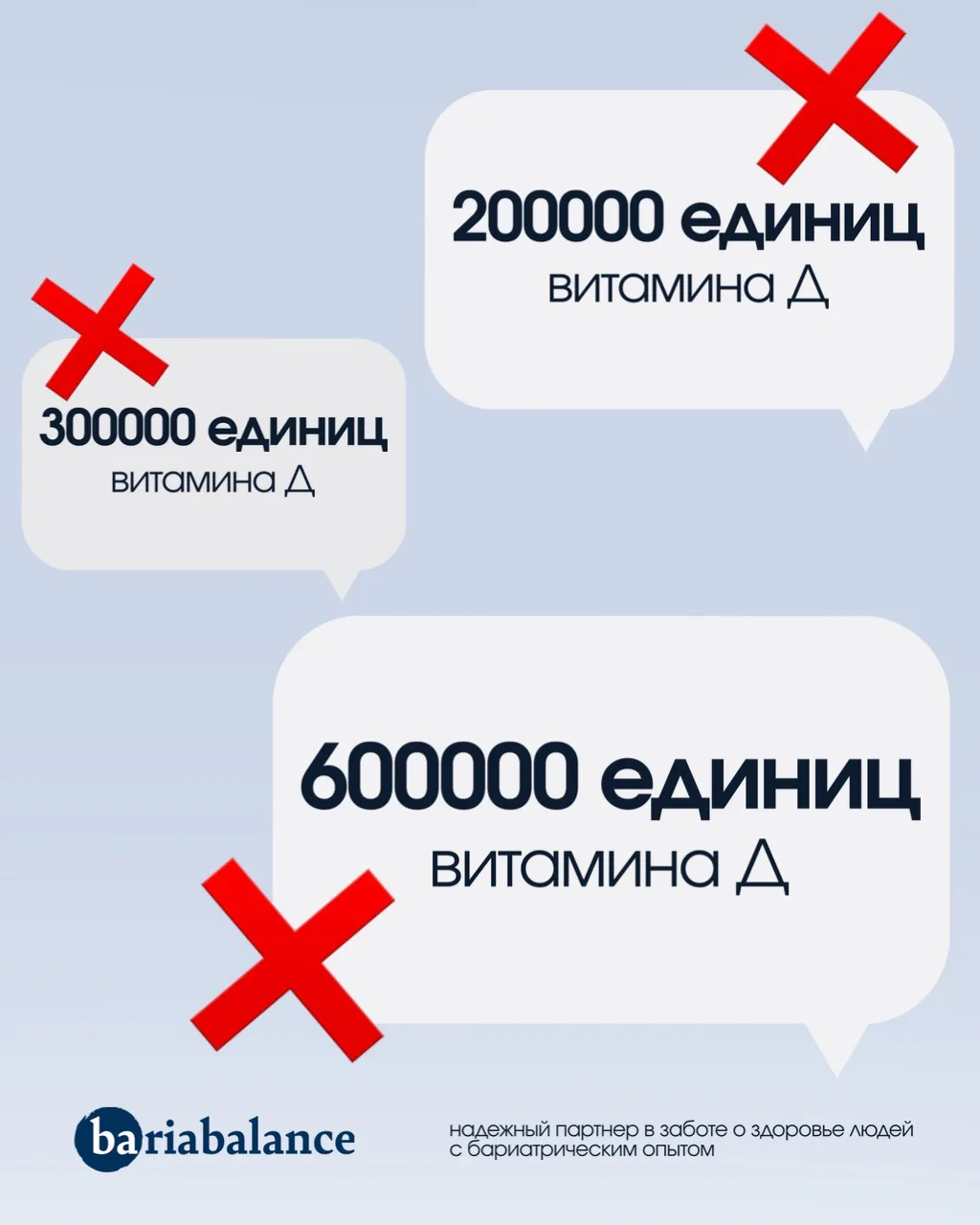 «Чем больше, тем лучше»? Почему принимать огромные дозы витамина D наобум — опасно 🛑