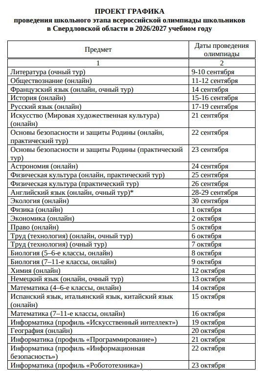 График проведения школьного этапа Всероссийской олимпиады школьников 2026/2027