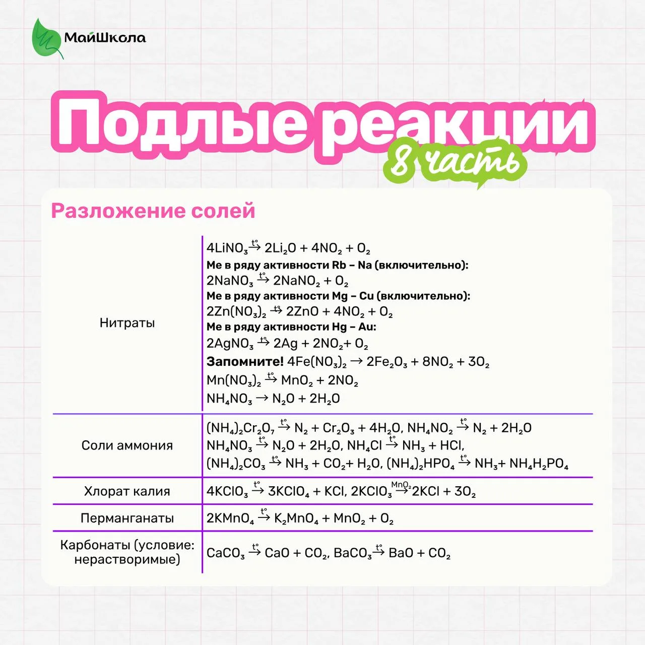 Подлые реакции | 8 часть 🤩