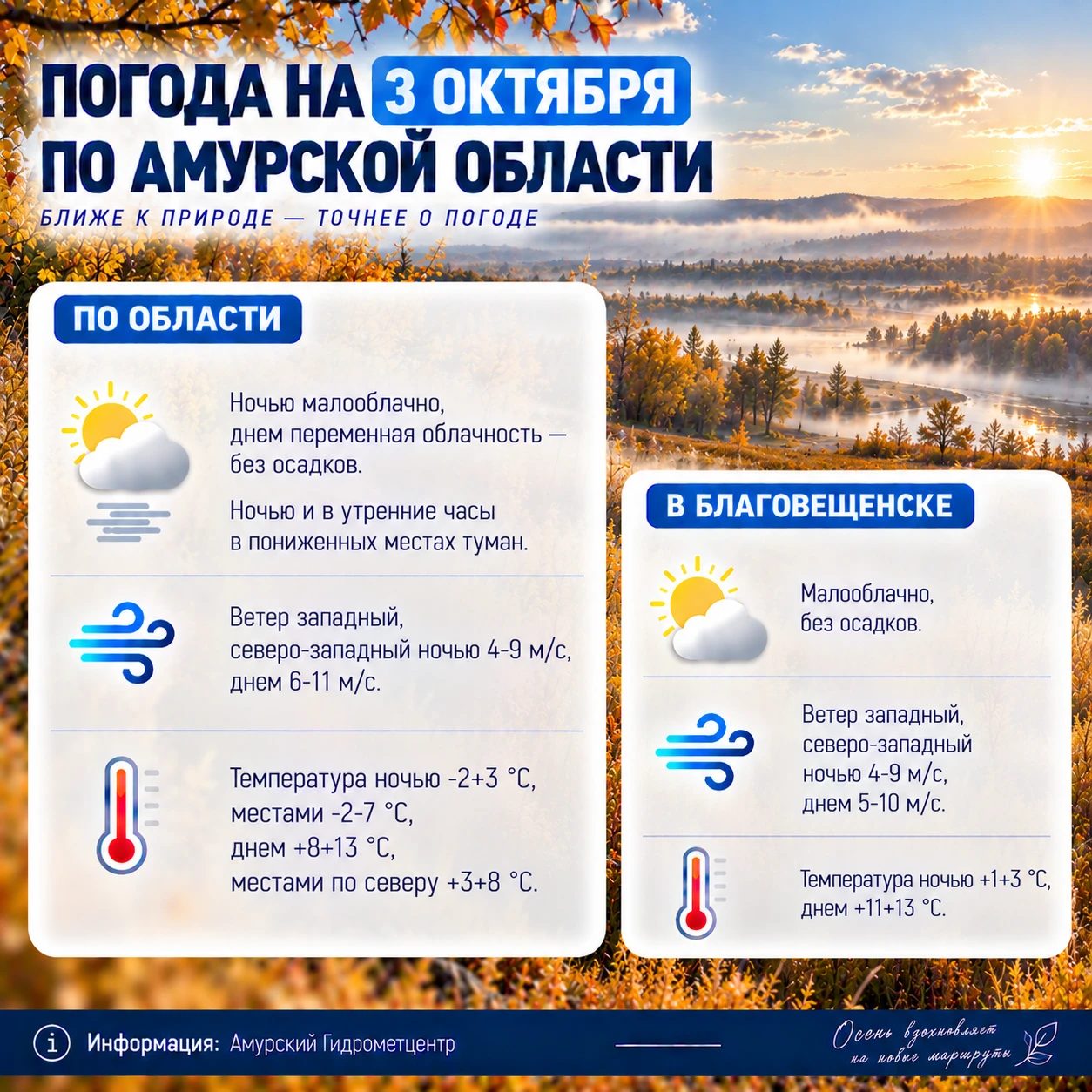 Погода в Амурской области на 3 октября.