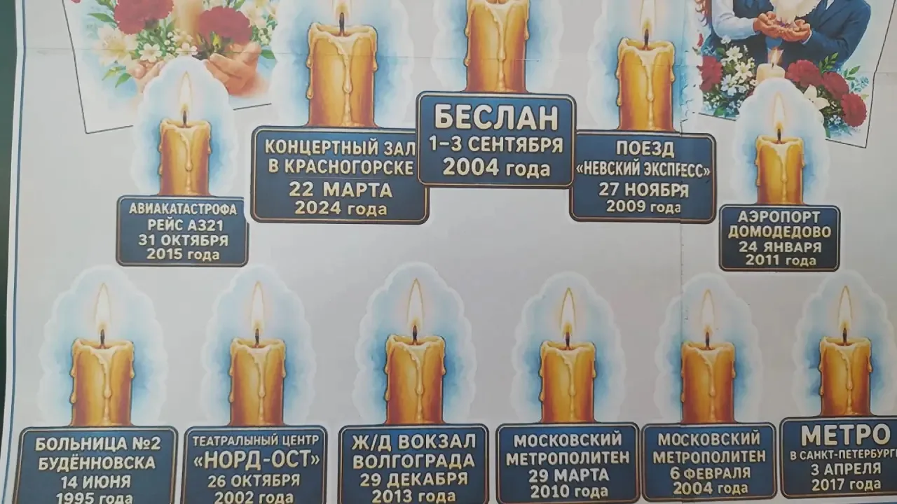 🕯️📰03.09.2026🗞️📝