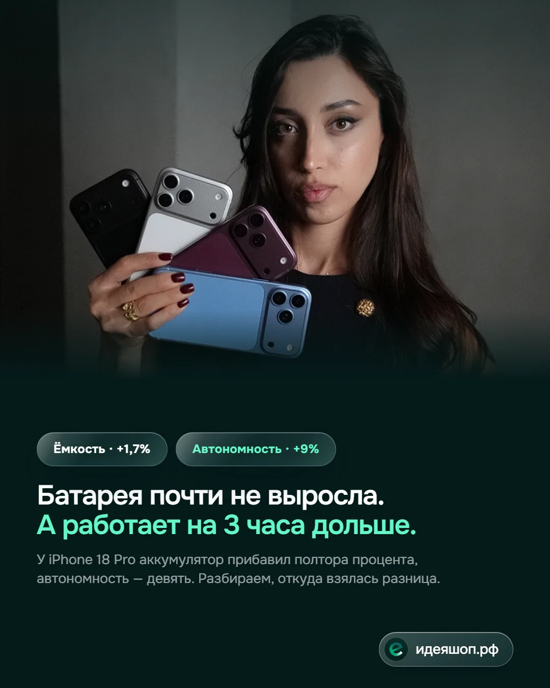 Главная в загадка нового iPhone 18 Pro Max - аккумулятор практически не увеличили, а вр...