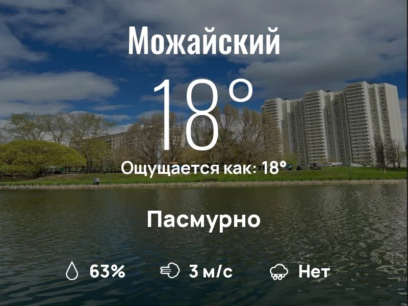 Что с погодой в Можайском?