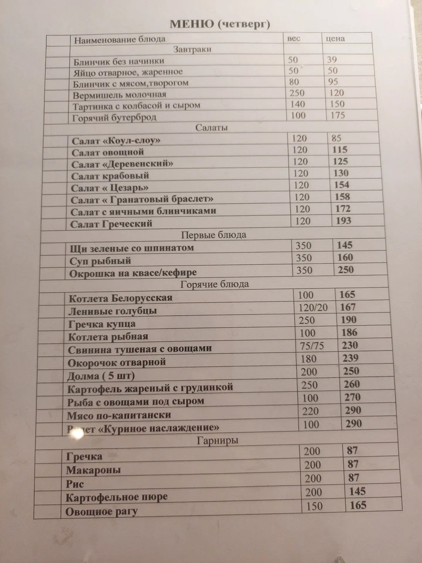 Добрый день! Меню на сегодня! Ждем все в гости!