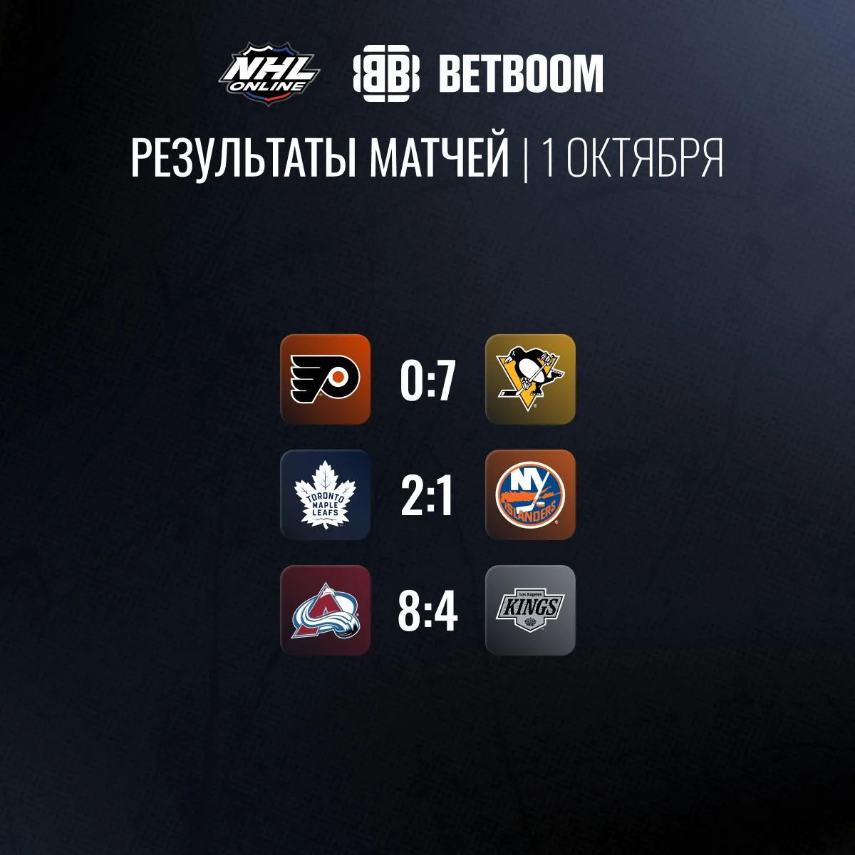 🔥Итоги игрового дня НХЛ!