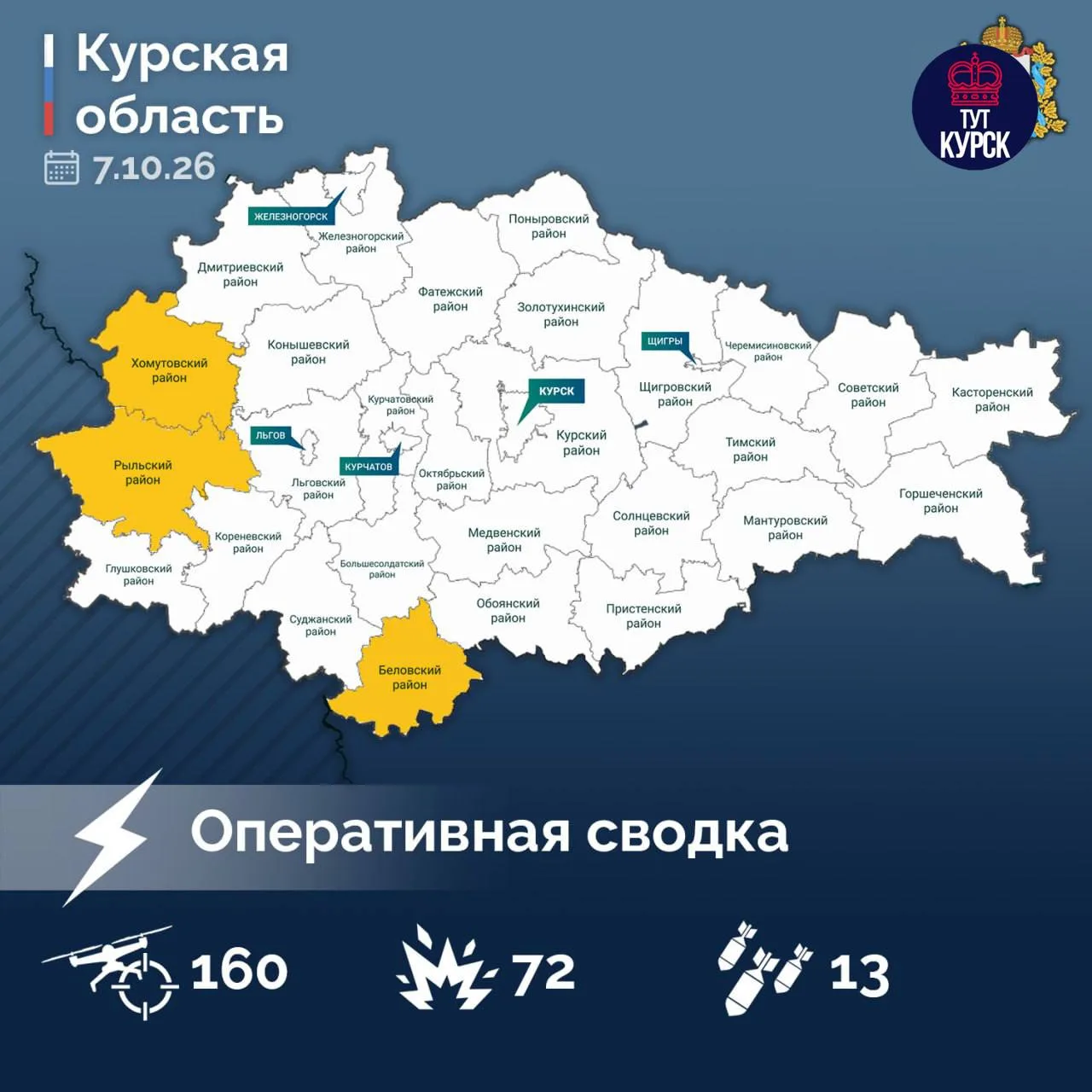 ❗️160 украинских беспилотников сбили в Курской области за сутки