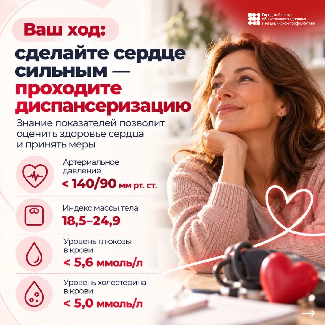 28 сентября - 4 октября - неделя ответственного отношения к сердцу
