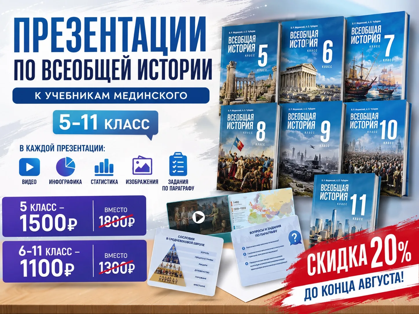 ПРЕЗЕНТАЦИИ по всеобщей истории (5-11 классы) к учебникам В.Р. Мединского

В каждой папке размещены: