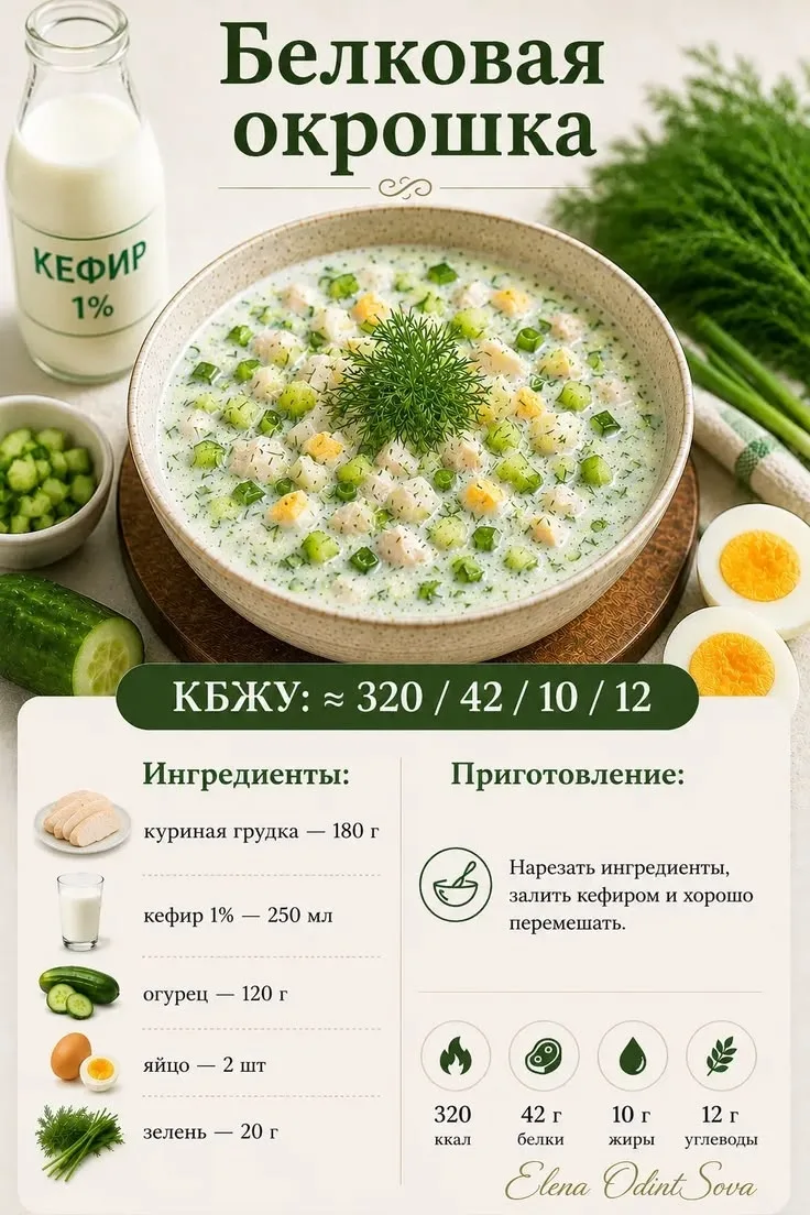 Белковая окрошка на кефире 🥣