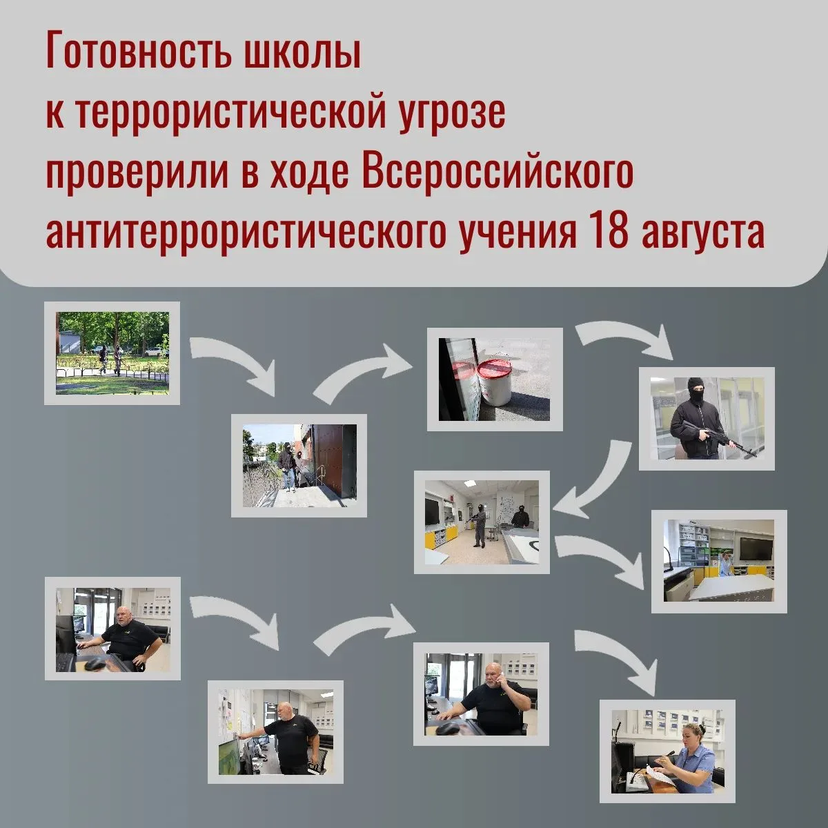 18–19 августа 2026 года в России проходят Всероссийские учения по действиям при террори...