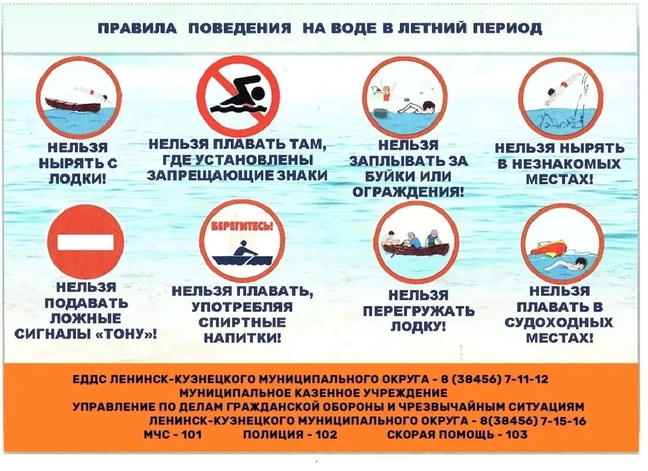 💦ВОДА — БЕЗОПАСНАЯ ТЕРРИТОРИЯ