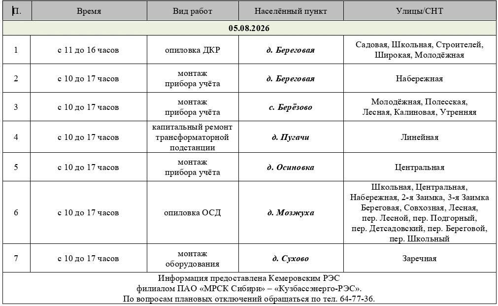 График отключений на 5 августа
