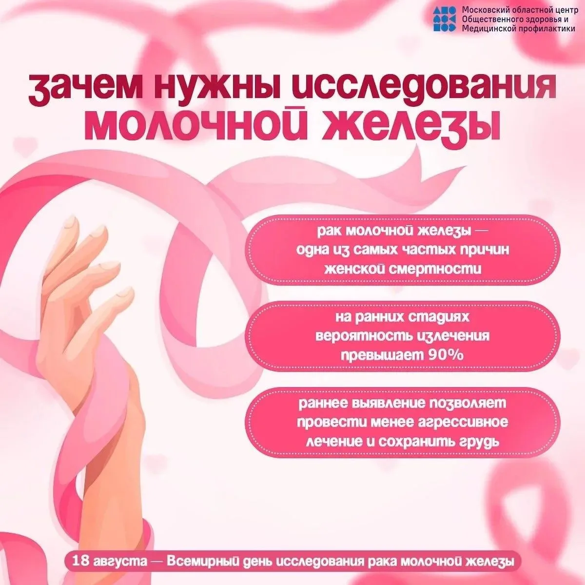 🎗 18 августа отмечают Всемирный день  исследования рака молочной железы.