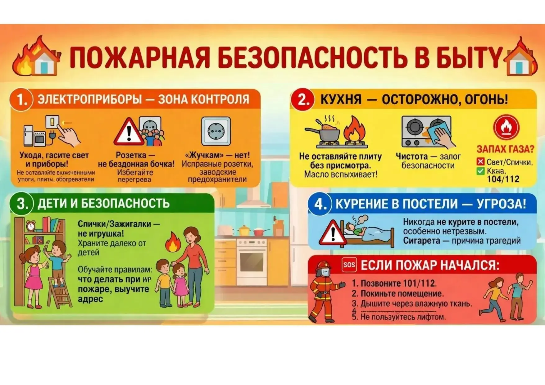 #ОстановиОгонь В рамках реализации профилактических мероприятий Федеральной информационной противопо