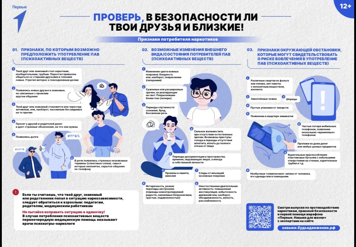 ⚠️ Внимание: стартует важная общероссийская антинаркотическая кампания!

Согласно письму Государстве