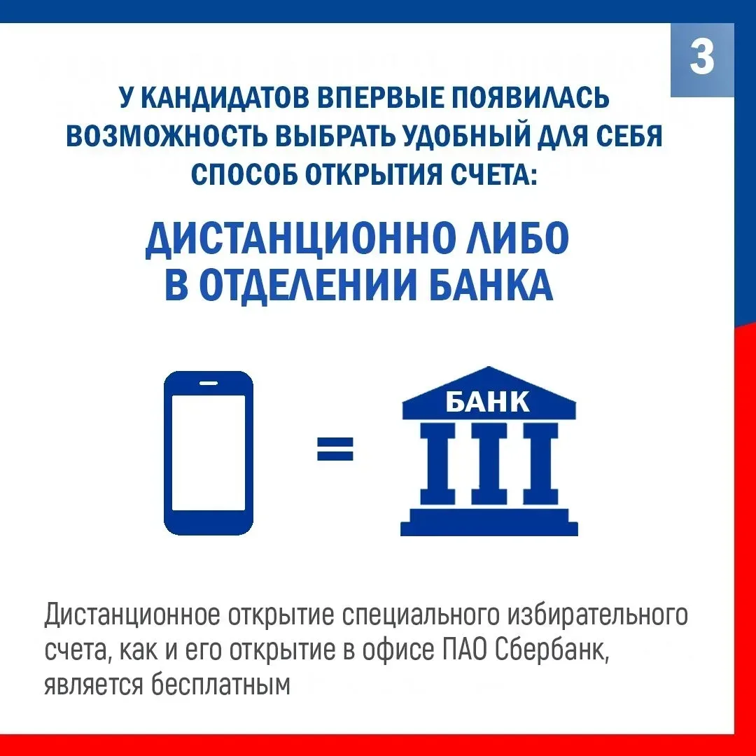 ⚡Кандидаты на выборах в Весеннем сельсовете могут открыть специальный избирательный счёт дистанционн