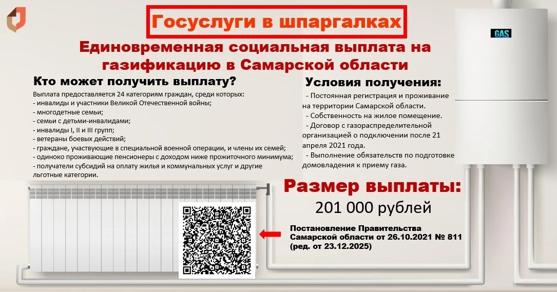 🔥 Единовременная социальная выплата на газификацию в Самарской области