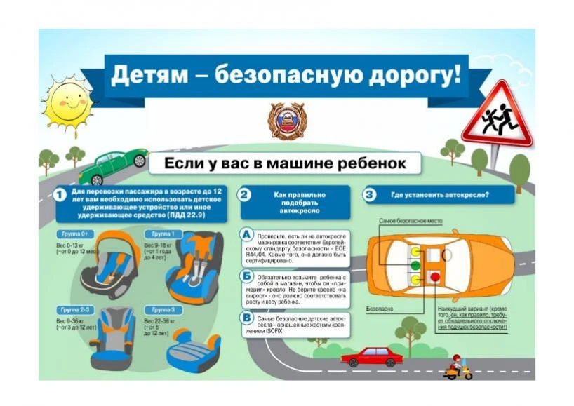 Правила перевозки детей!