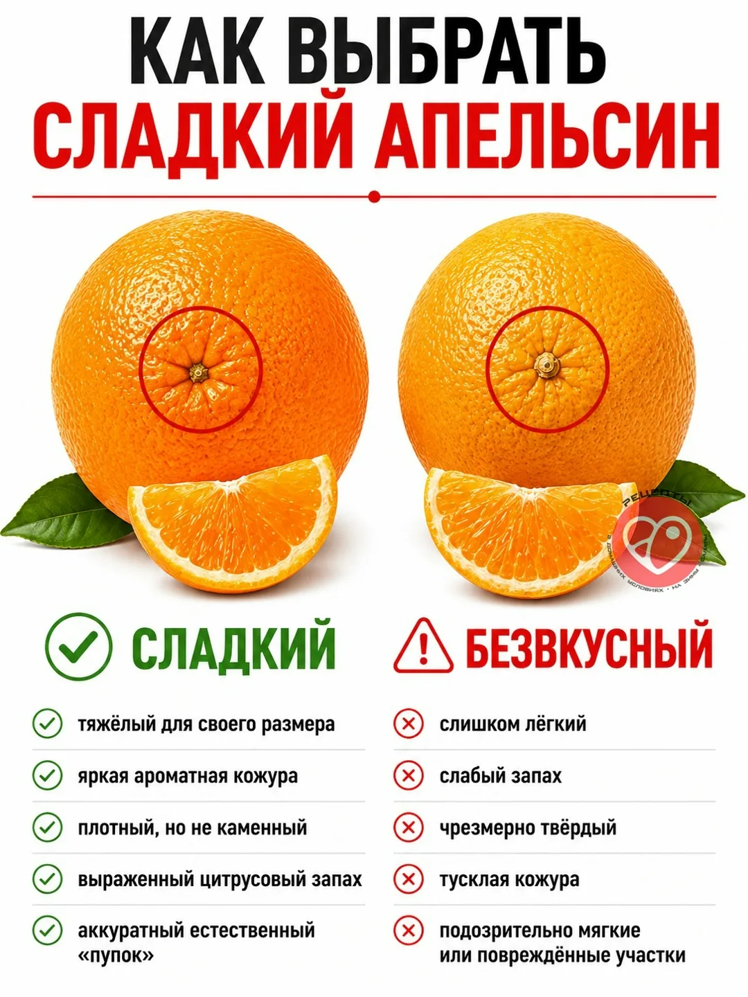Как выбрать спелый и вкусный фрукт, а не купить красивый снаружи, но безвкусный внутри?