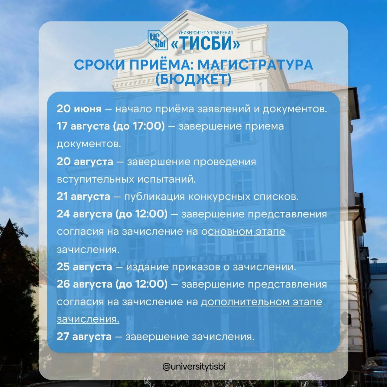 Медиа публикации