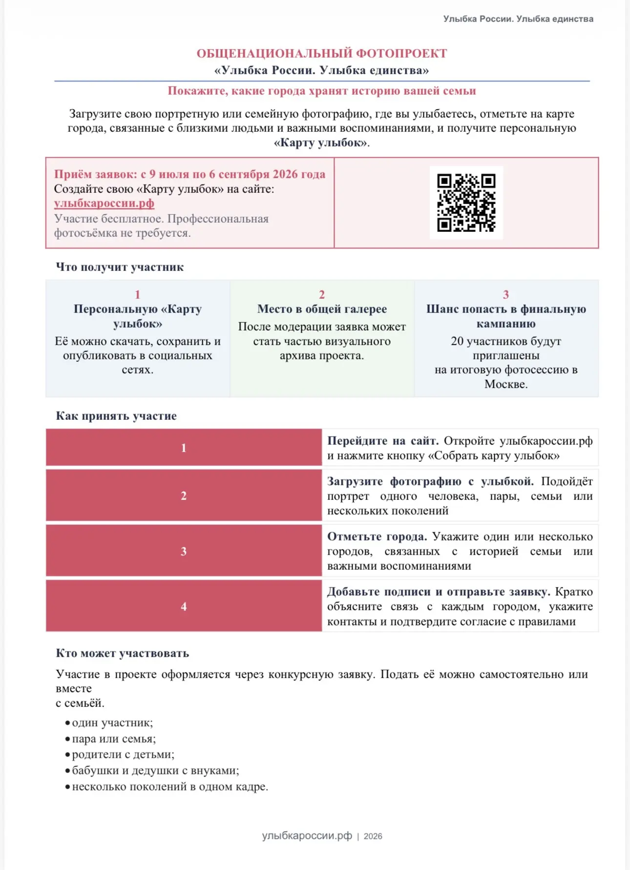 Медиа публикации