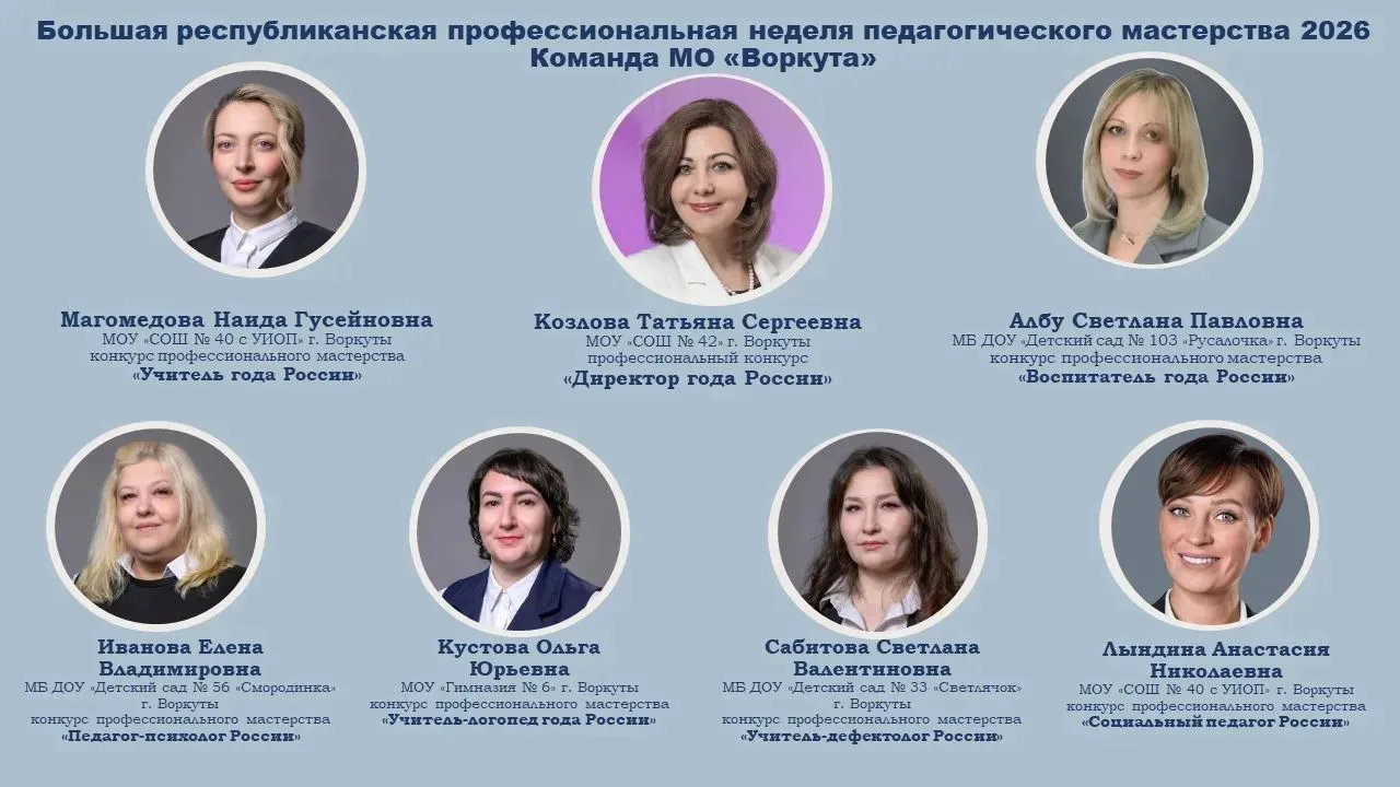Команда Воркуты готова принять участие в Большой профессиональной неделе педагогического мастерства
