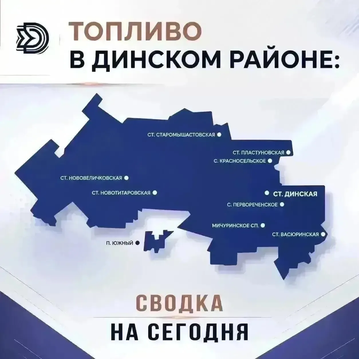 Топливо в Динском районе: сводка на сегодня
