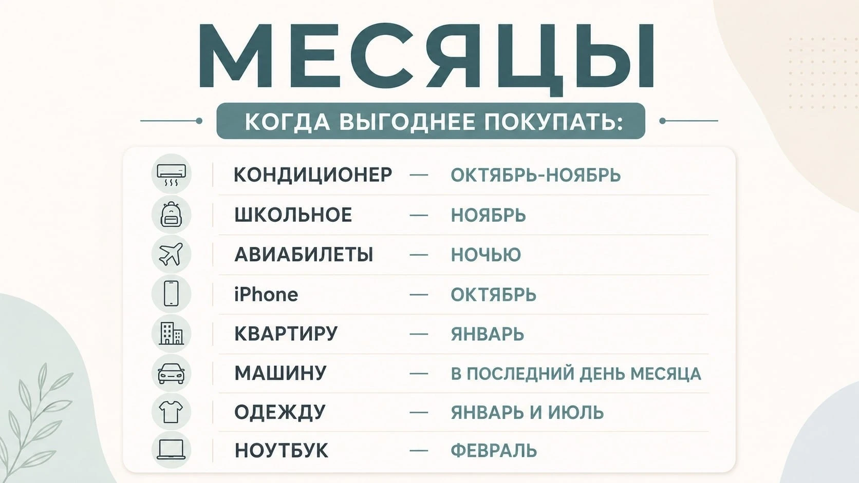 Полезная карточка с тем, когда что выгодно покупать