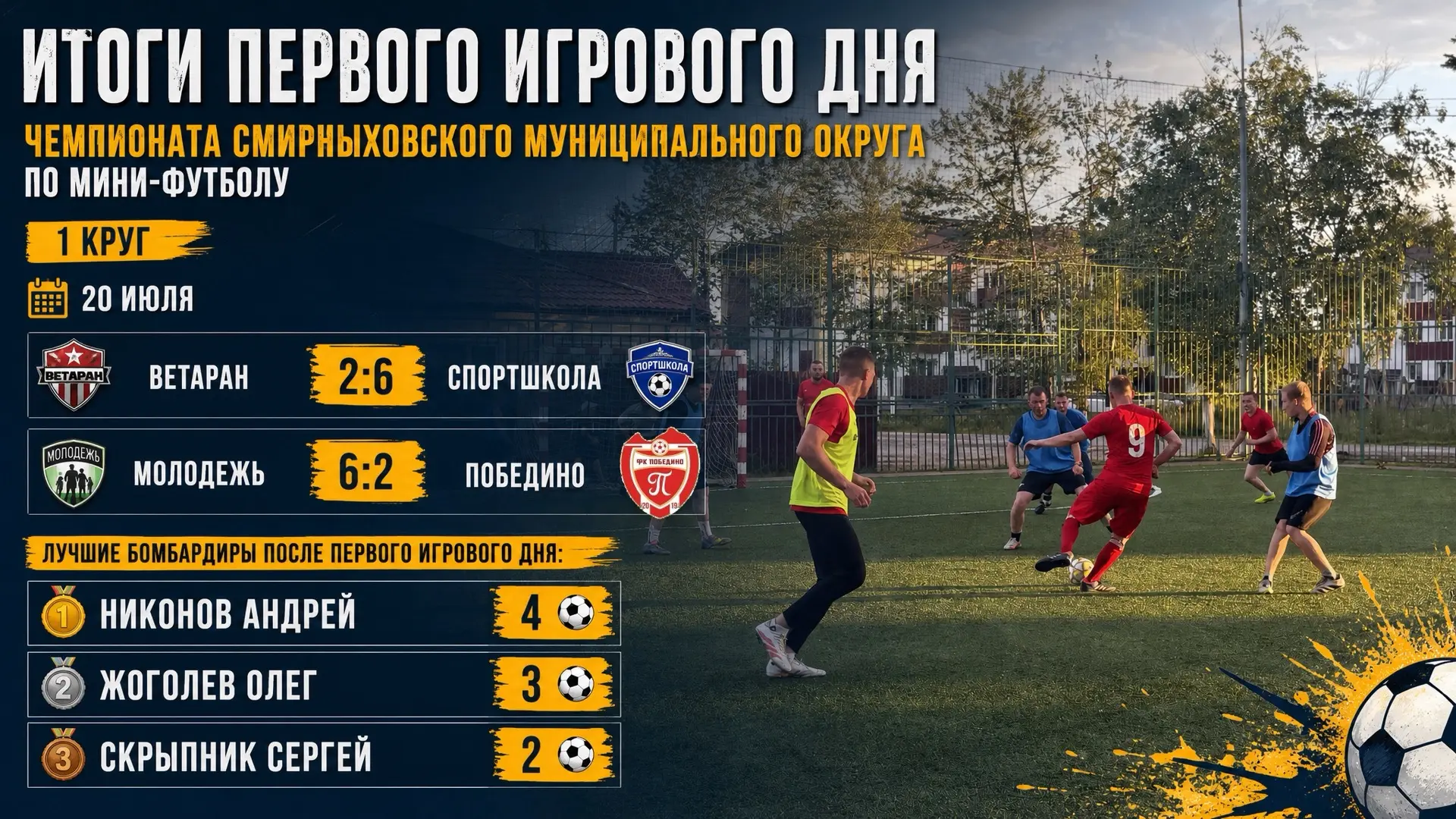 Итоги первого игрового дня Чемпионата Смирныховского муниципального округа по мини-футболу ⚽️