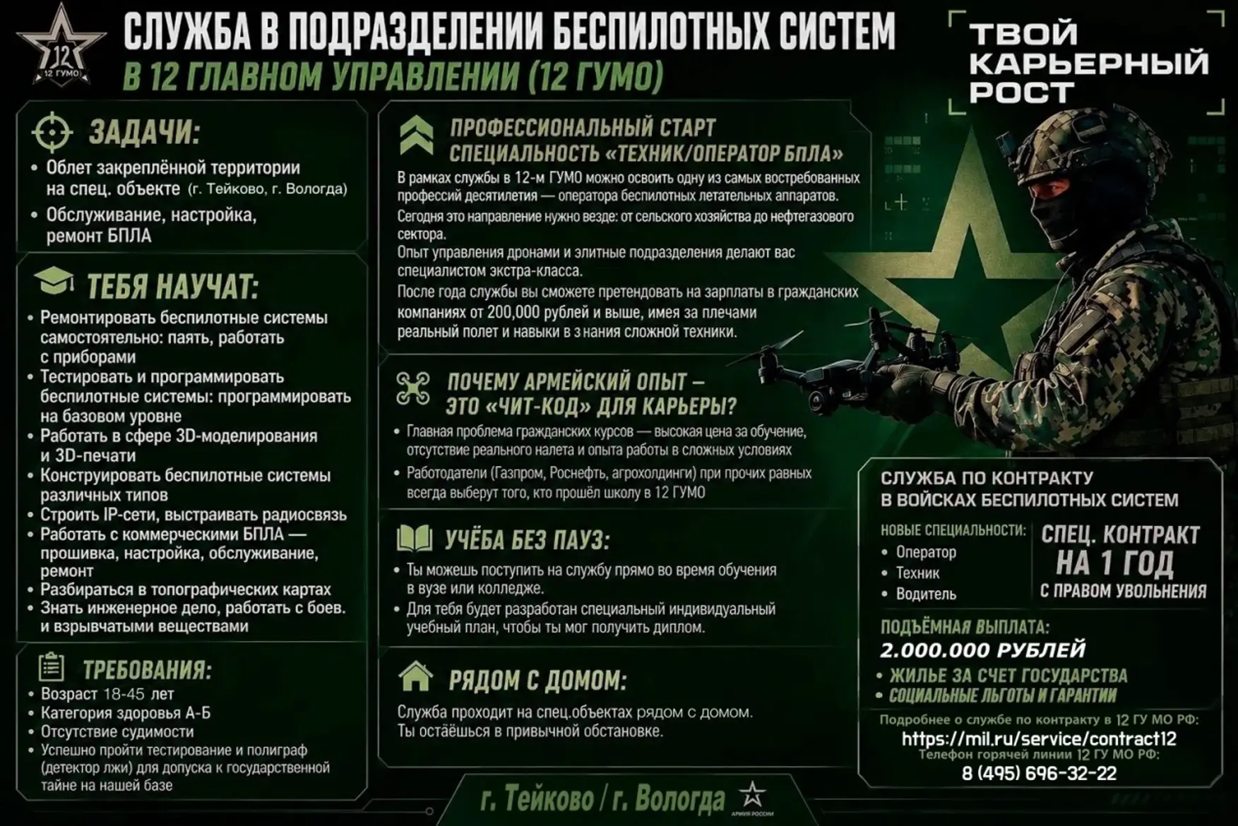 Служба по контракту в 12 ГУ МО РФ